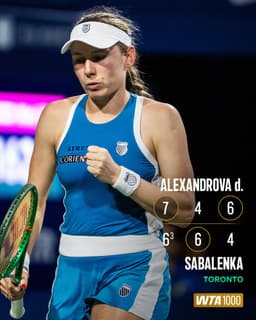 @WTA: What 👏 a 👏 match 

Ekaterina Alexandrova knocks out the No.1 seed, Sabalenka, in three tough sets!

...