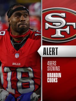@NFL: WR Brandin Cooks to sign with 49ers practice squad. (via @adamschefter) https://t.co/p5zfrshF00