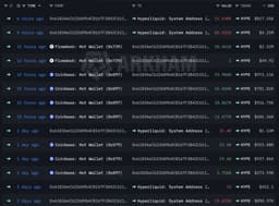 @lookonchain: Grayscale is buying $HYPE!

#Grayscale already filed the S-1 registration statement for the $HYPE ET...