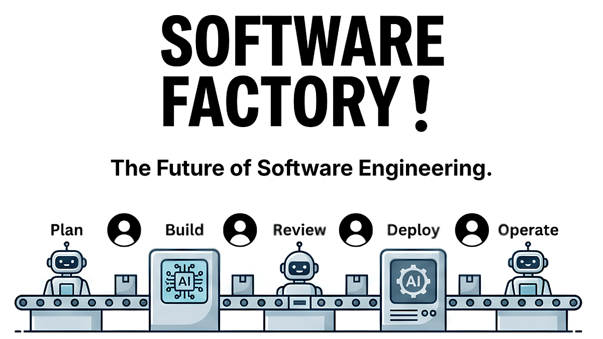 Build an Agentic Software Factory! | by Pavan Belagatti