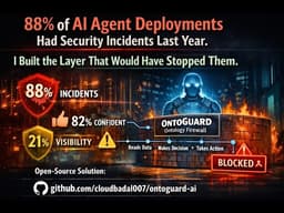 88% of AI Agents Failed Security Last Year — Here’s the Missing Layer (OntoGuard Explained)