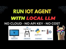 Build an IoT AI Agent with a Local LLM | Zero Cost and More Secure