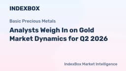 Gold Market Outlook 2026: JP Morgan, ANZ, HSBC on Price Rally & Volatility - News and Statistics - IndexBox