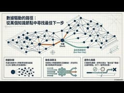 AI-TPACK - 學習模組 2：AI 輔助的差異化數學教學與常態編班策略：能力指標1,2 - 呂宜軒製作