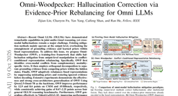 Omni-Woodpecker: Hallucination Correction via Evidence-Prior Rebalancing for Omni LLMs
