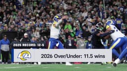 Los Angeles Rams 2026 Season Preview - NFL Network