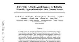 Crafter: A Multi-Agent Harness for Editable Scientific Figure Generation from Diverse Inputs