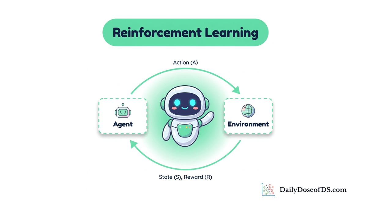 The Reward Signal Problem for Agents