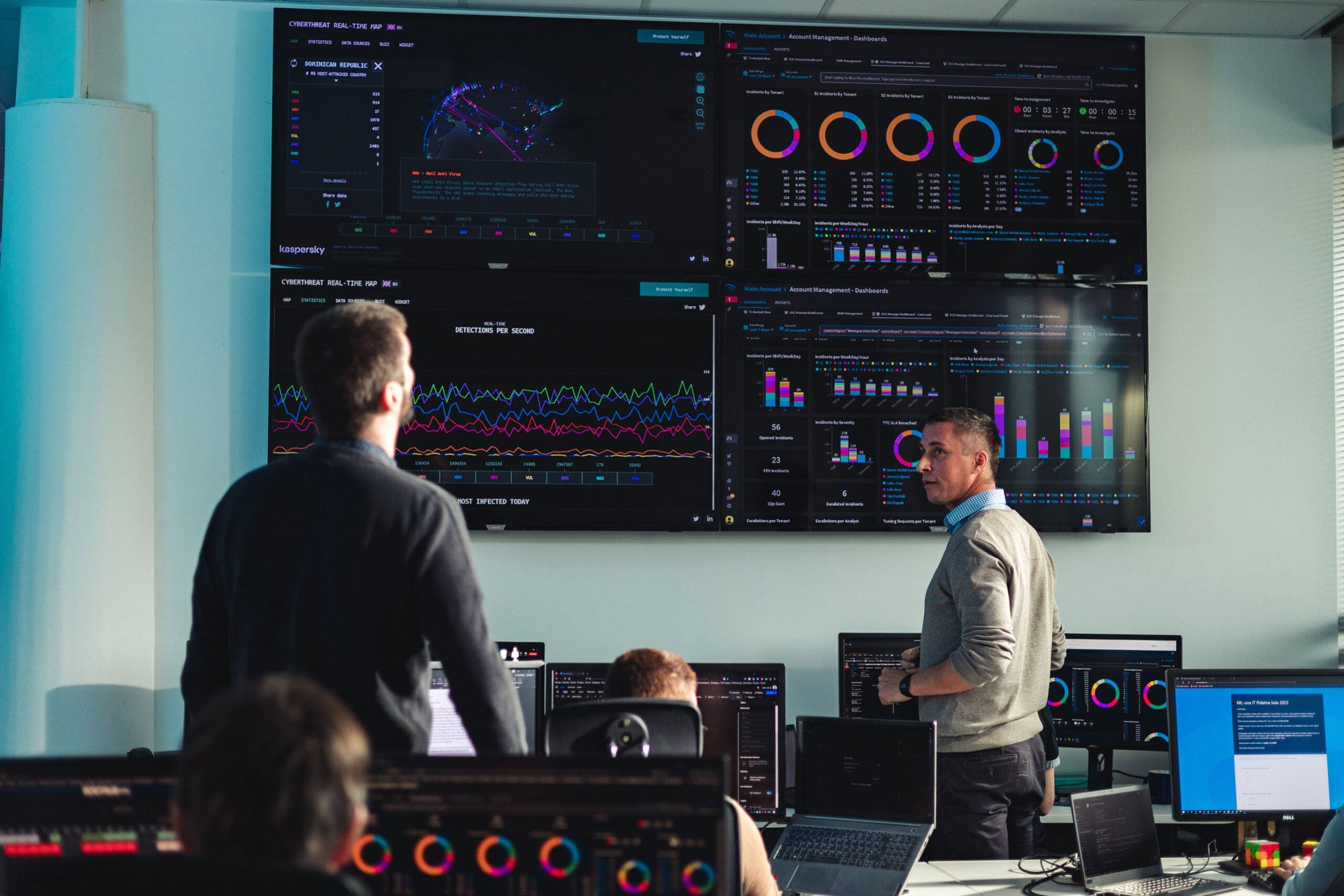 What Europe's cyber incidents reveal about the risks ahead