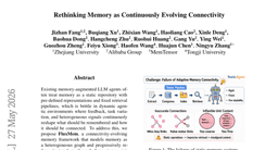 Rethinking Memory as Continuously Evolving Connectivity