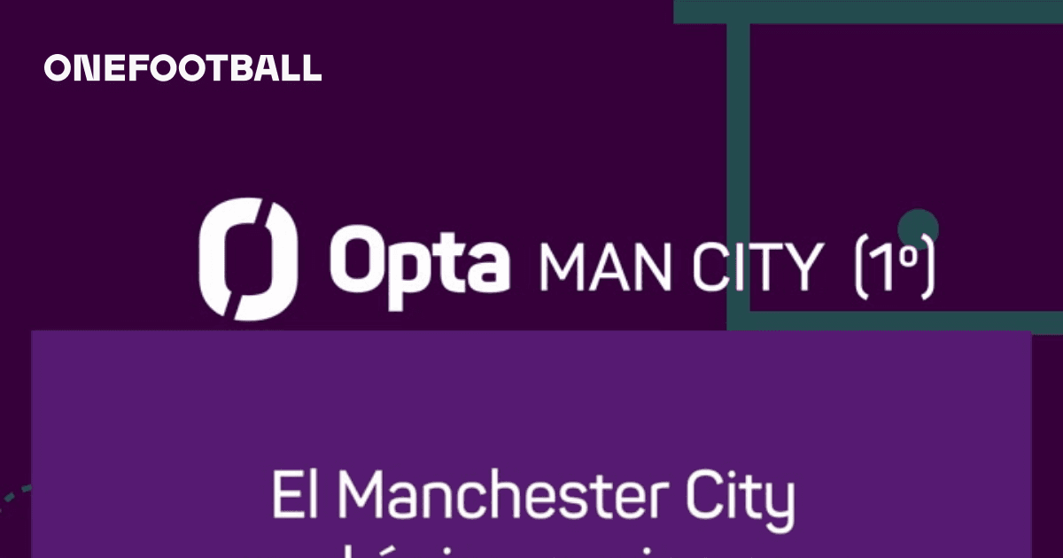 Así va la temporada hasta ahora en Premier League