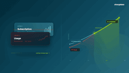 SaaS Financial Model: Template & How To Build One