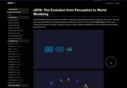 @_akhaliq reposted: I took @TheTuringPost blog as seed and made a wiki on JEPA variations with @Nous...