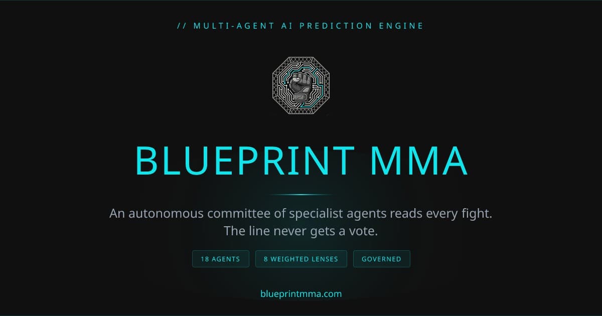 UFC & MMA Predictions Today: AI Win Probabilities & Verified ...