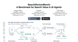 SearchHorizonBench: A Benchmark for Search Value in AI Agents