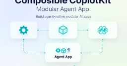 Building a Production-Ready Composable AI Agent System with CopilotKit and LangGraph - DEV Community
