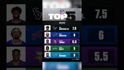 Top 5 Sacks through Week 5 | Will Anderson Jr.’s hat trick vaults him to the top spot 💪