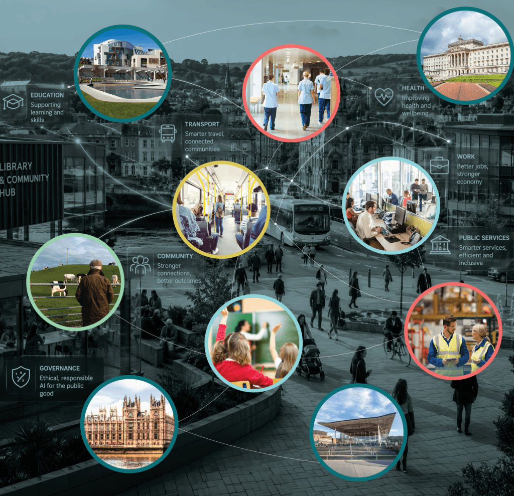 Governing AI for Collective Wellbeing - Carnegie UK