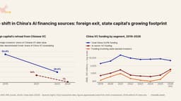 Why China’s AI Bubble Is Also Industrial Policy