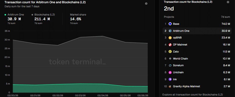 UiPath's 0.19% Rise and 332nd Volume Rank as AI Expansion Steers Investor Attention | Bitget News