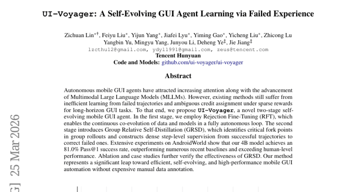 UI-Voyager: A Self-Evolving GUI Agent Learning via Failed Experience