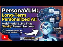 PersonaVLM: Long-Term Personalized Multimodal LLMs