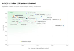 @_akhaliq: Xiaomi MiMo-V2.5 is out on Hugging Face

https://t.co/0aBME5Ocmf https://t.co/osLRMguOvF