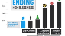 Court Again Blocks HUD’s Homelessness Overhaul