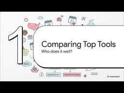 Which email tools have the best smart pause feature for country-specific holidays?