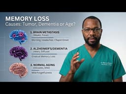 Memory Loss Causes: Tumor, Dementia or Age?