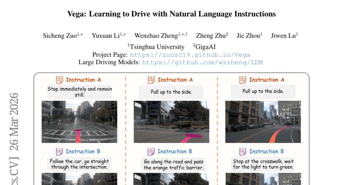Embodied perception & temporally-coherent visual latents (V-JEPA 2.1, WorldAgents, CoS, benchmarks)