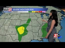 Scattered showers and storms will continue through the weekend