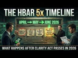 HBAR Could 5x After CLARITY Act Passes — Here's The Timeline You Need to Know