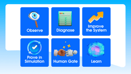Toward Self-Improving Agents