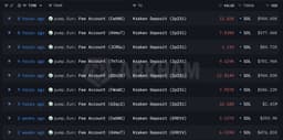 @lookonchain: Pump fun(@Pumpfun) sold another 84,789 $SOL($6.25M) again today!

In total, https://t.co/C909I8882s ...