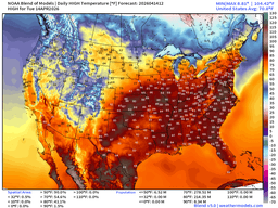 April 14, 2026 Tuesday Spring Weather