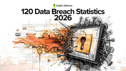 120 Data Breach Statistics for 2026 - Bright Defense