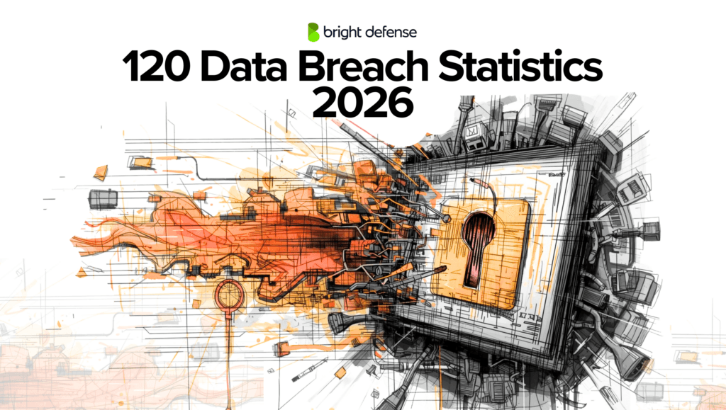 120 Data Breach Statistics for 2026 - Bright Defense