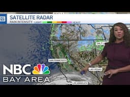 Forecast: Drying and warming