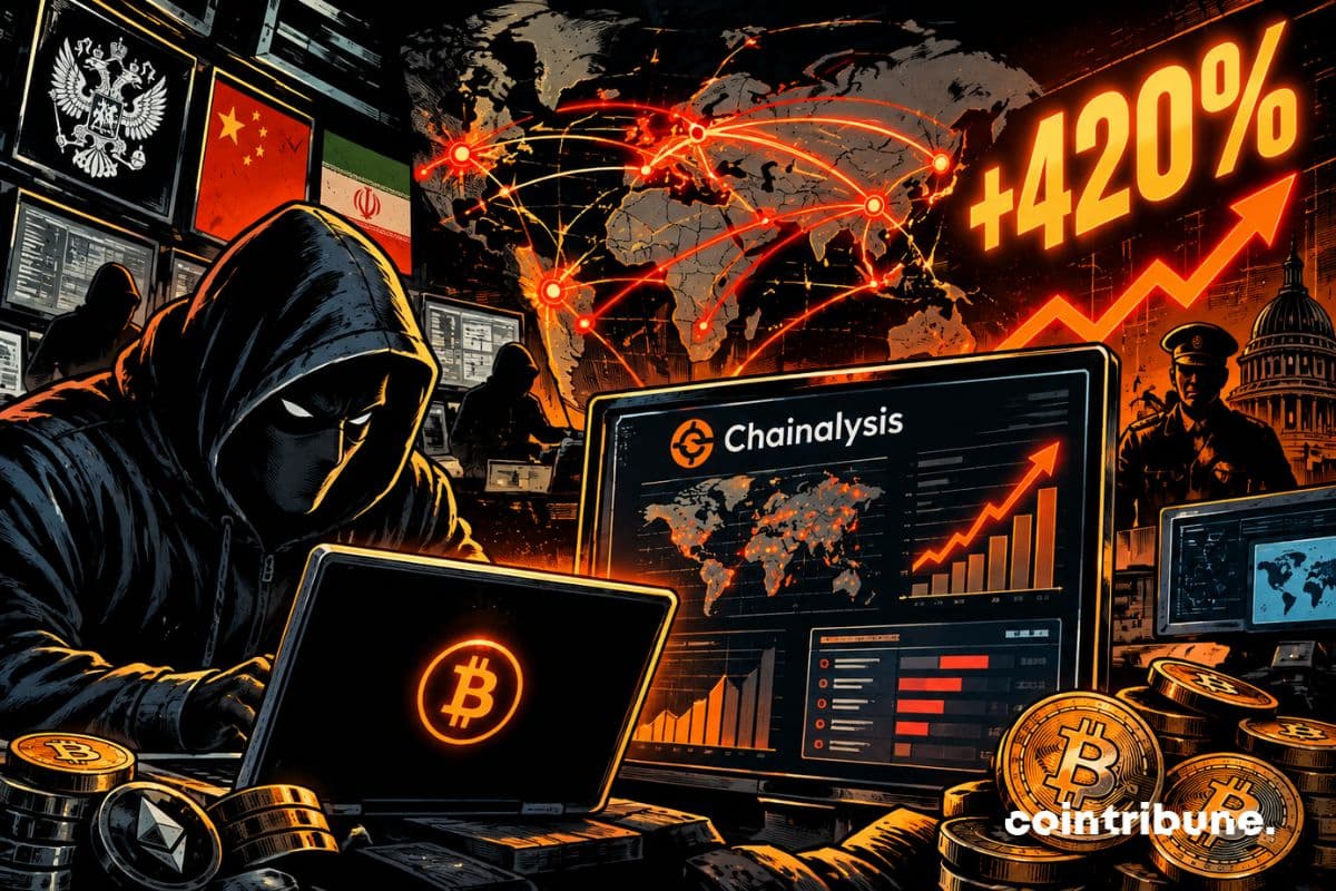 Crypto Heists Record $1.1B; Malware, Wallet Exploits and Insider Trading Escalate
