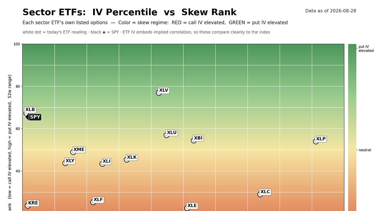 September S&P 500 Outlook May Bring A Big Volatility Shift