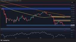 Is $54K Inevitable for BTC if $60K Support Is Decisively Lost?