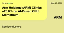 Arm Holdings (ARM) Climbs +23.6% on AI-Driven CPU ...
