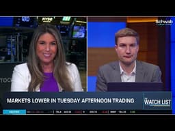 Big Moves: NVDA, MSFT & AMZN Massive Options Activity
