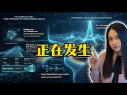 自我进化！性能狂飙6倍！MIT / 斯坦福 AI 驾驭系统 (Harness) 到底有多恐怖？