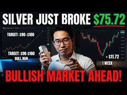 JUST IN🚨: Silver JUST BROKE $75.72, BULLLISH Market Ahead!