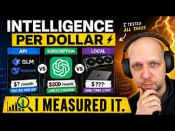 API vs Subscriptions vs Local: I Measured Intelligence Per Dollar.