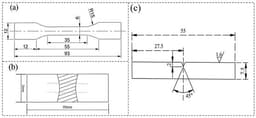 Effect of the Annealing Treatment on the Microstructure and Properties of TC4 Titanium Alloy TIG and Laser-Welded Joints