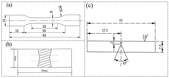 Laser welding: market growth, consolidation, inline monitoring & dynamic beams