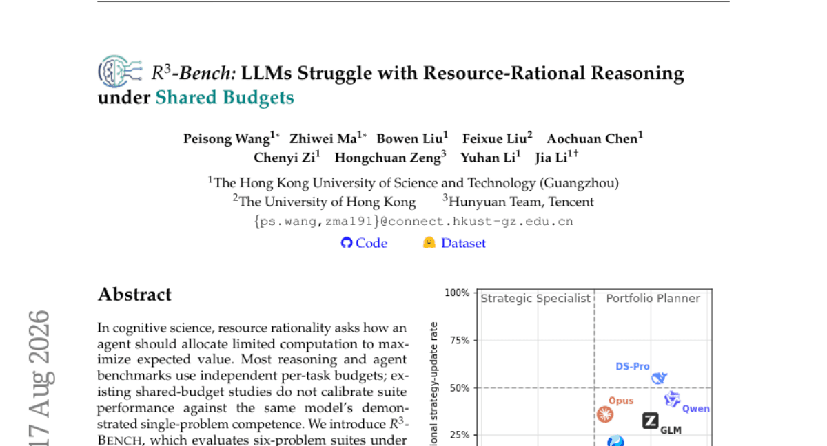 R^3-Bench: LLMs Struggle with Resource-Rational Reasoning under Shared Budgets